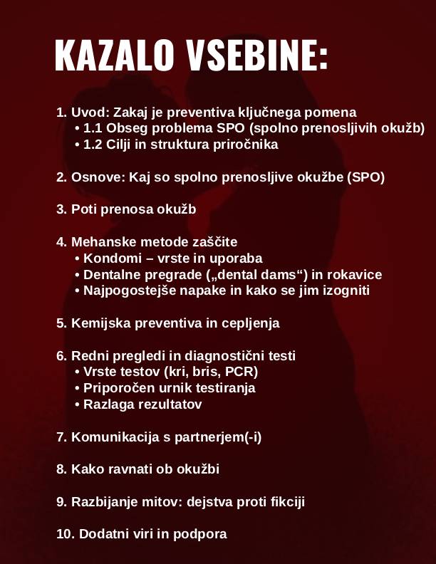 Varen seks: Kako se zaščititi pred spolno prenosljivimi boleznimi